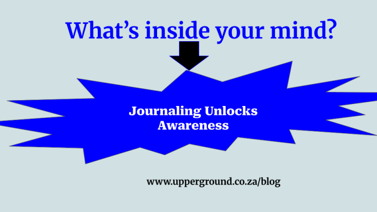Read more about the article Journaling- Helps you to understand your behavioral patterns