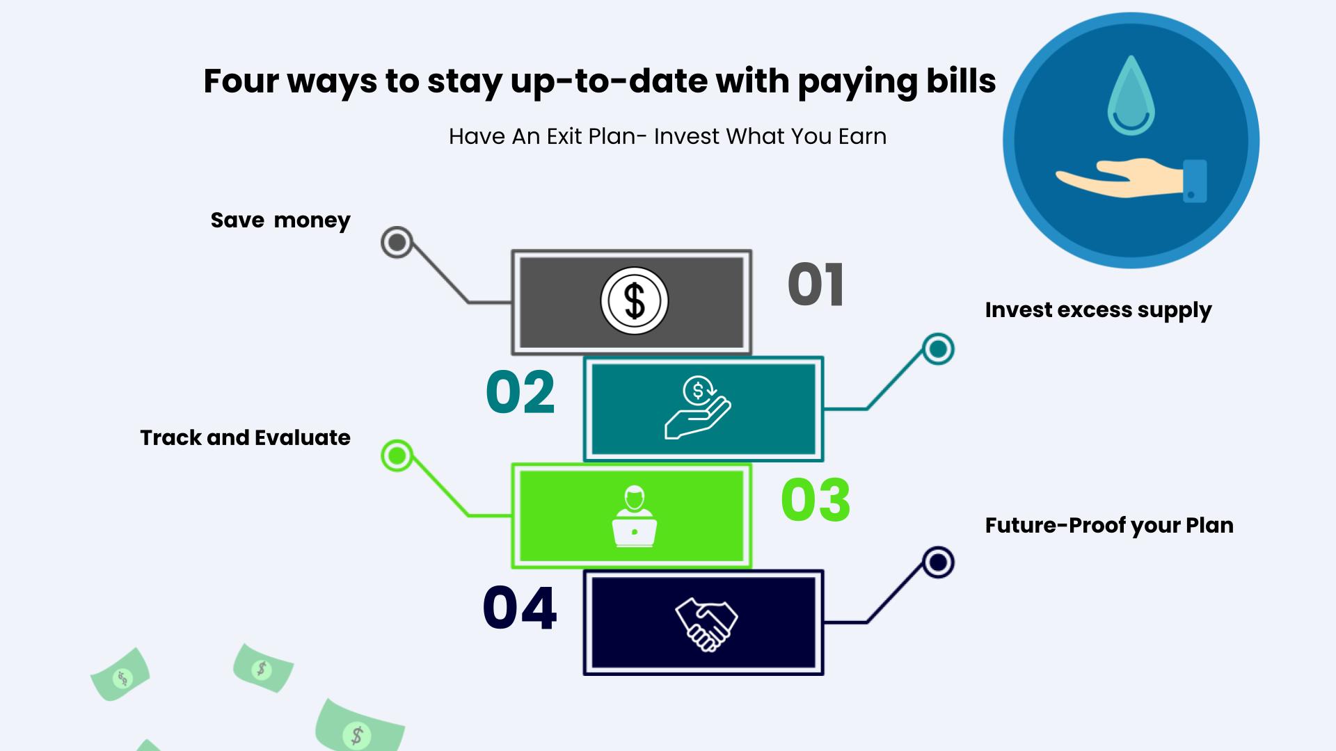 Read more about the article What to do when you fall behind on paying bills?