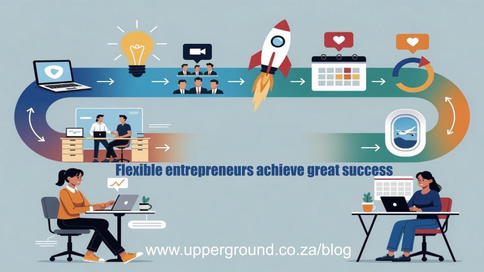You are currently viewing Flexible entrepreneurs achieve great success